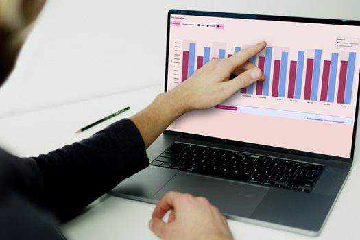 Dashboard zeigt Apotheken-Ertragspotenziale